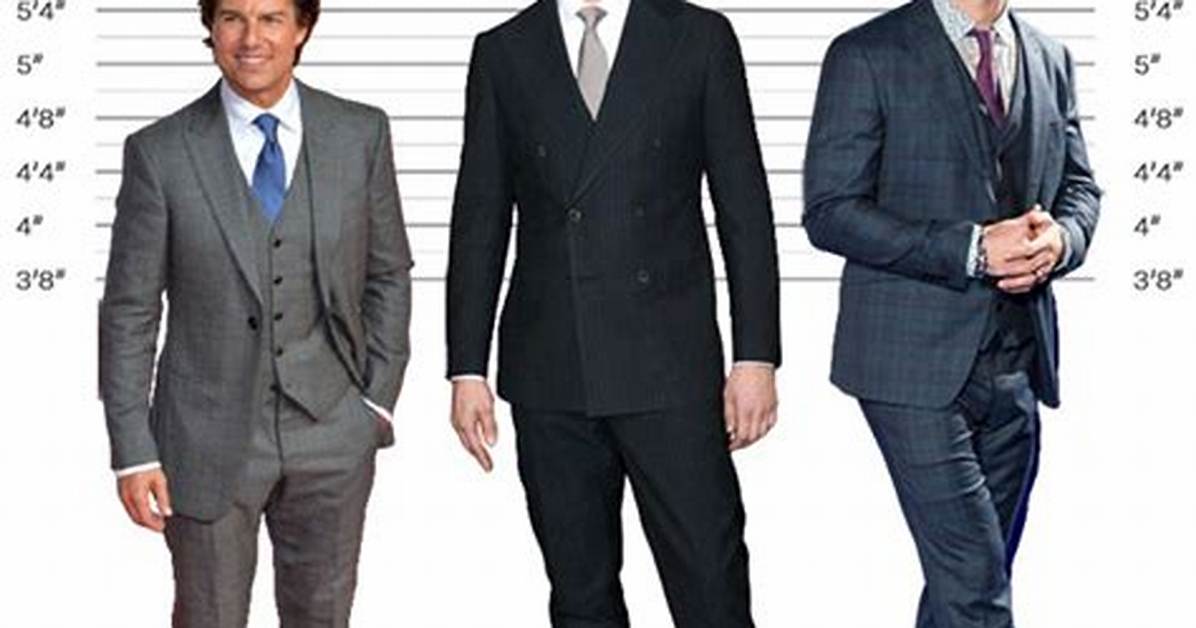 Lee Pace Height