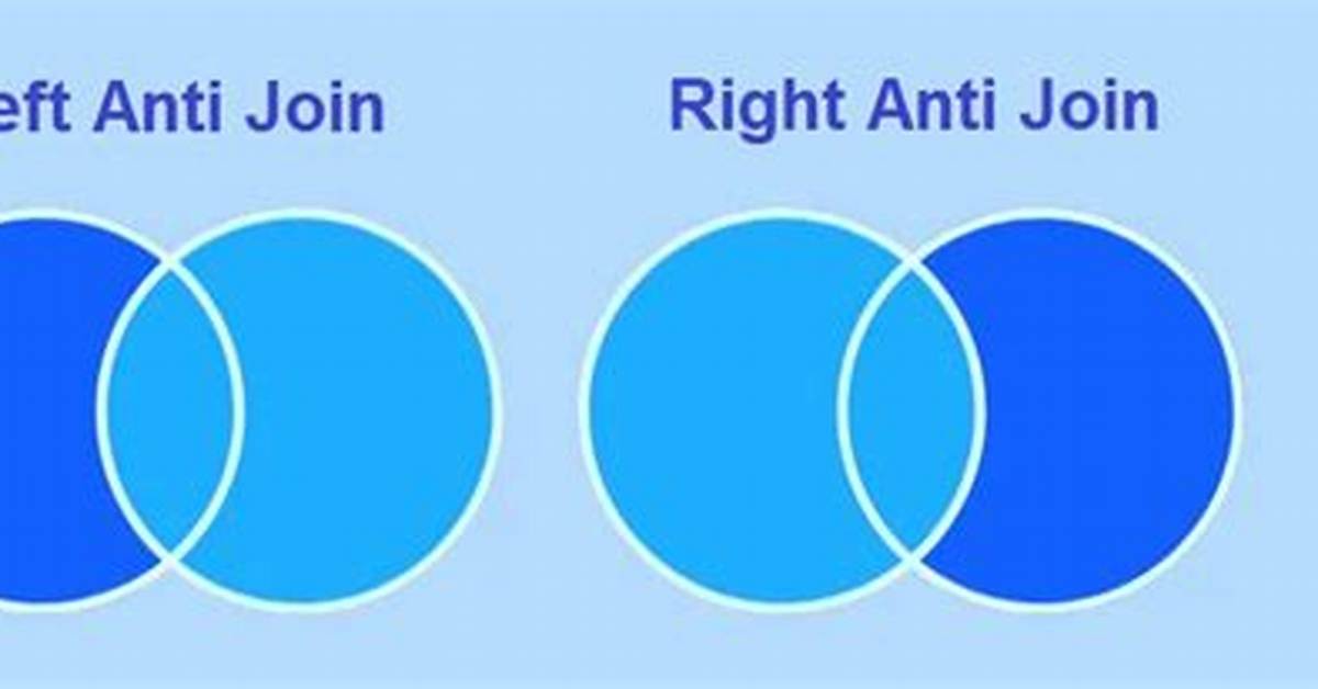 Left Anti Join