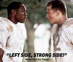 Left Side Strong Side