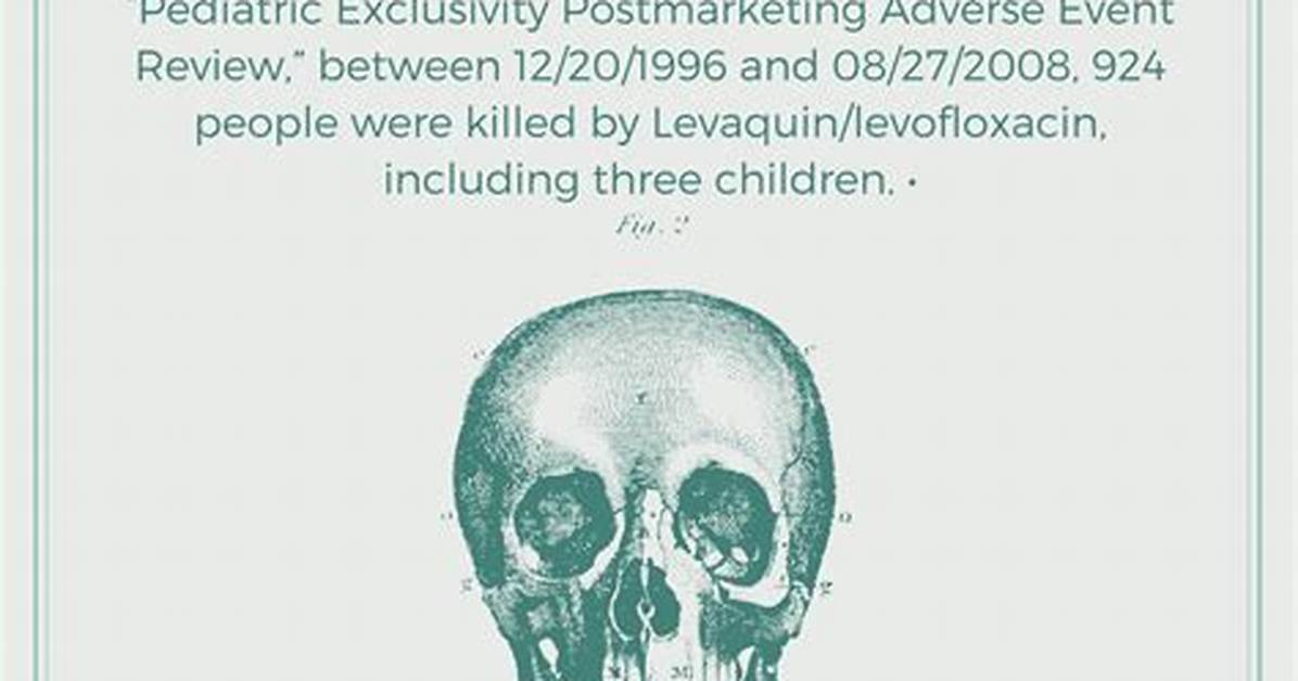 Levaquin Side Effects