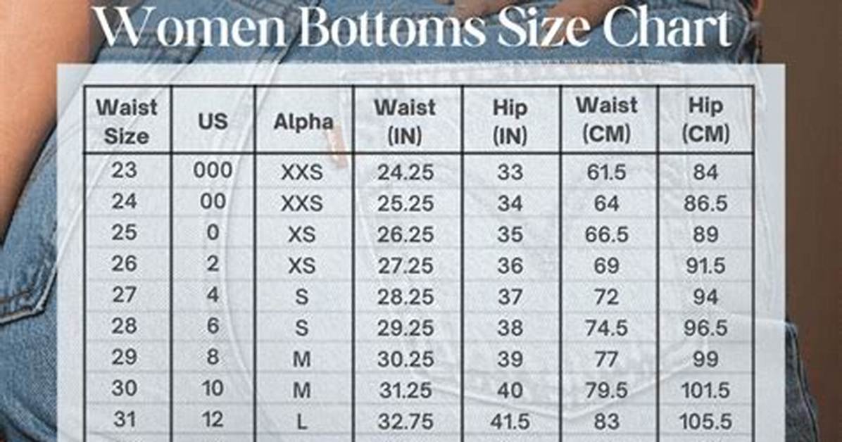 Levi Size Chart