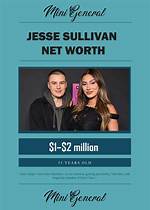 Liam Sullivan Net Worth