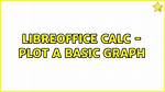 Libreoffice Calc - Plot a Basic Graph