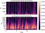 Librosa. Display. Waveplot(Np. Array(F), Sr=22050)-----Attributeerror: 'Module' Object Has No Attribute 'Display'