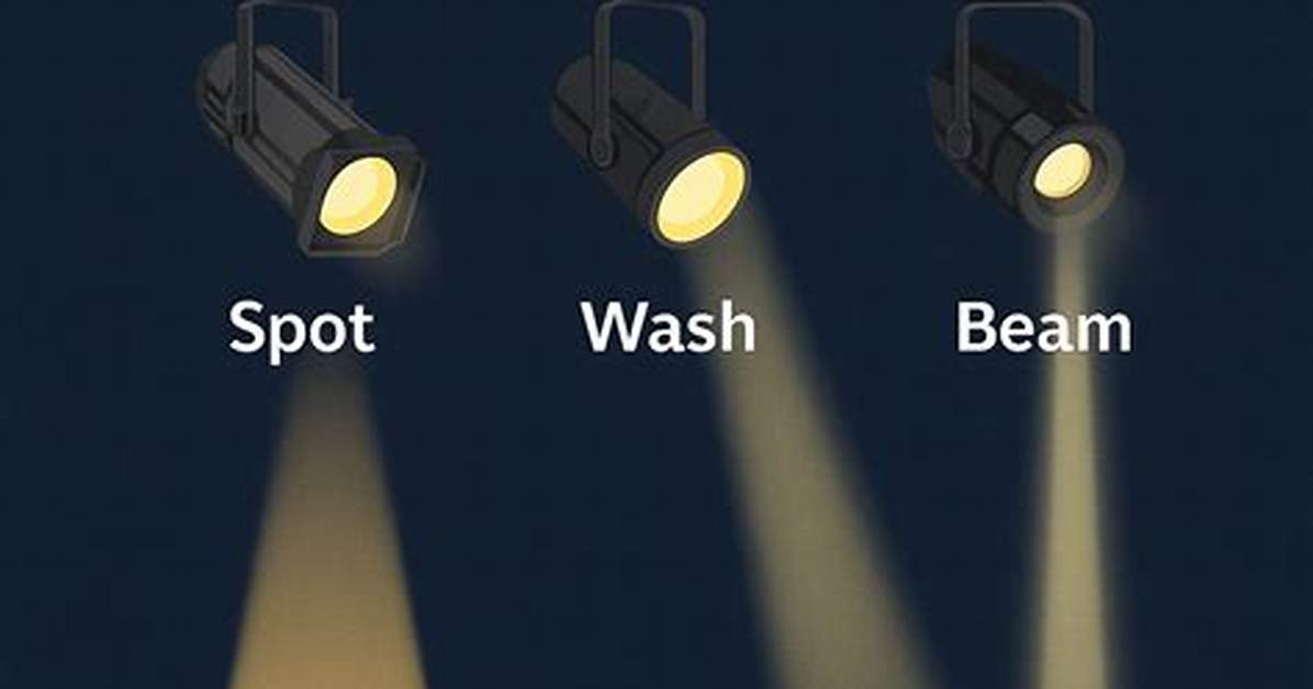 Light Beams
