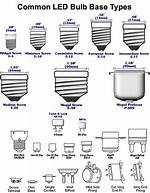 Light Bulb Socket Sizes