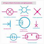 Light Bulb Symbol