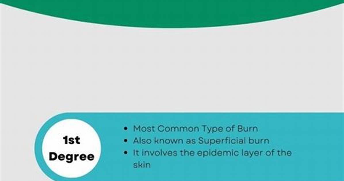 Lightly Burn