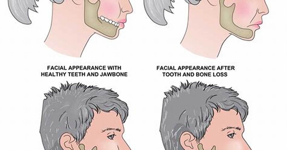 Like Changes Only Affecting Appearance