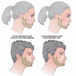Like Changes Only Affecting Appearance