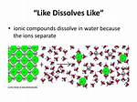 Like Dissolves Like