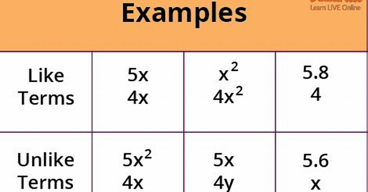 Like Terms Examples