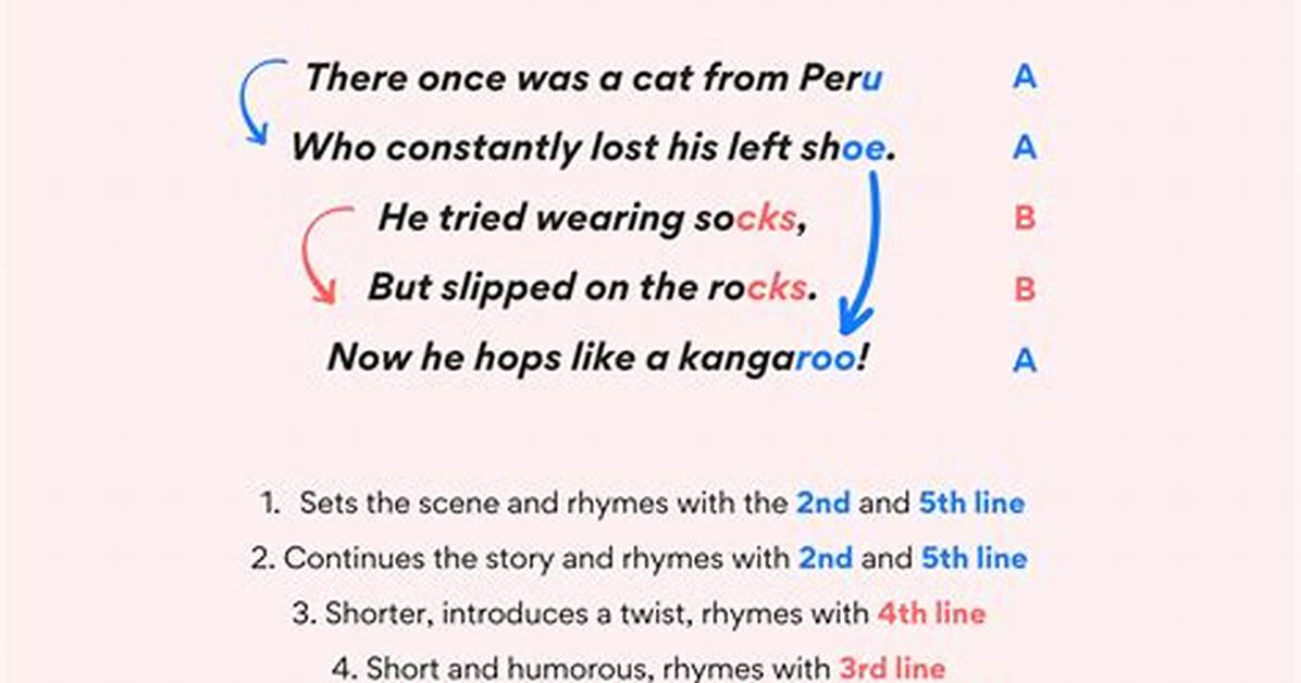 Limerick Structure