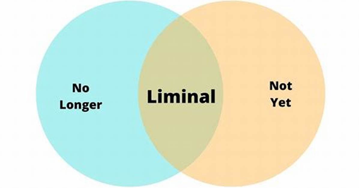 Liminality Definition