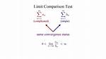 Limit Test Definition