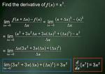 Limit vs Derivative