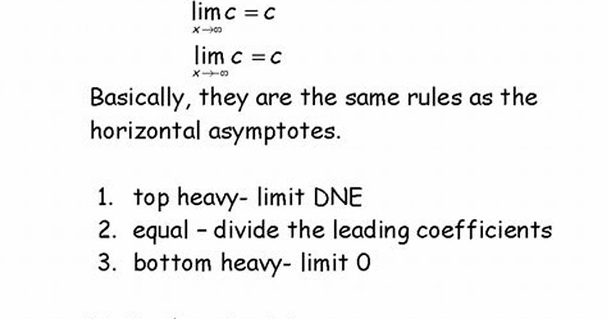 Limit When Zero Divided by Infinity