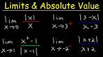 Limit with Absolute Value