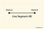 Line Ab