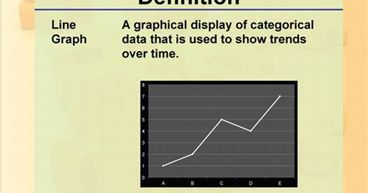 Line Graph Definition