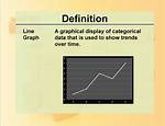 Line Graph Definition