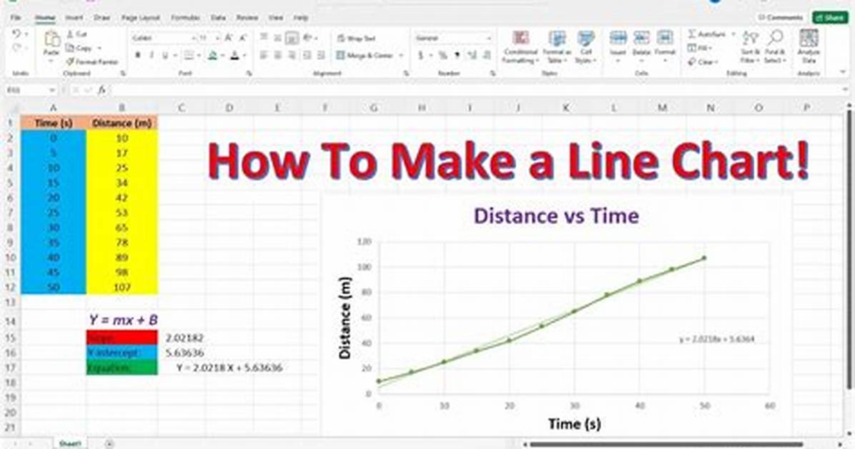 Line on a Spreadsheet