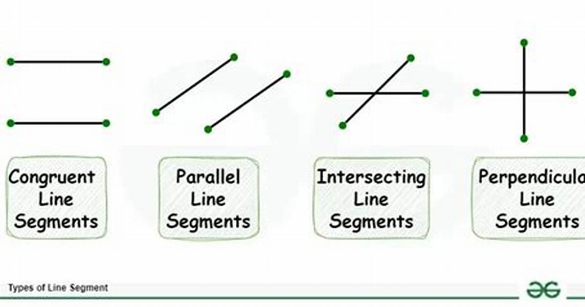 Line Segment in Math