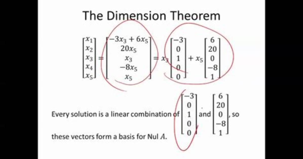Linear Algebra - Dimension Theorem.