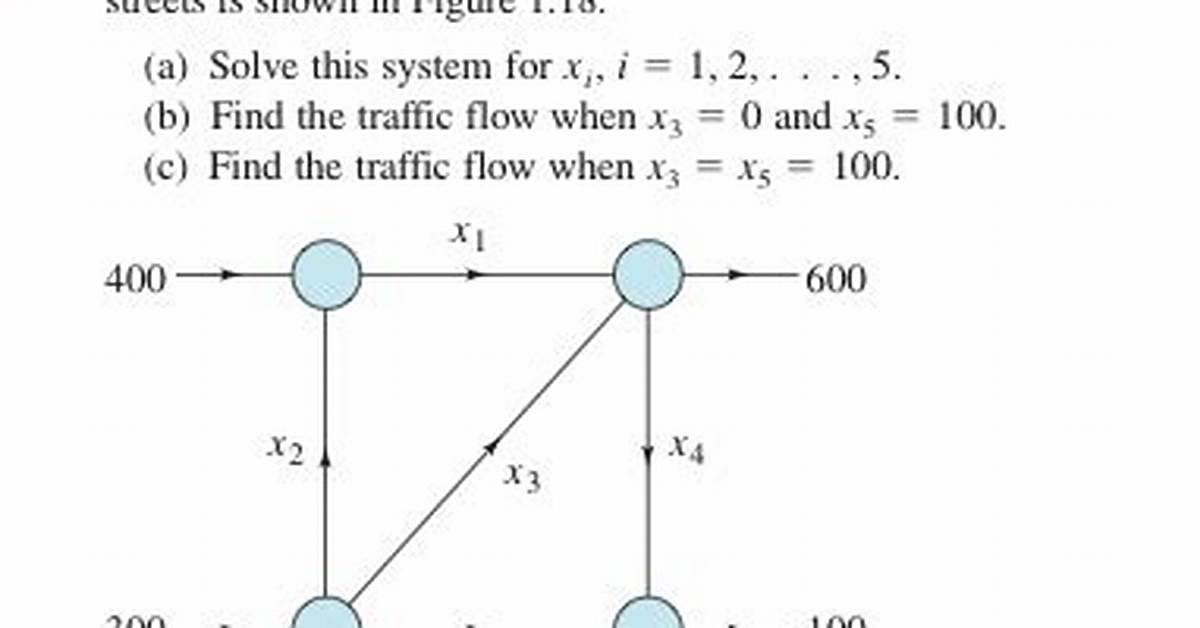 Linear Algebra: Network Flow Problem