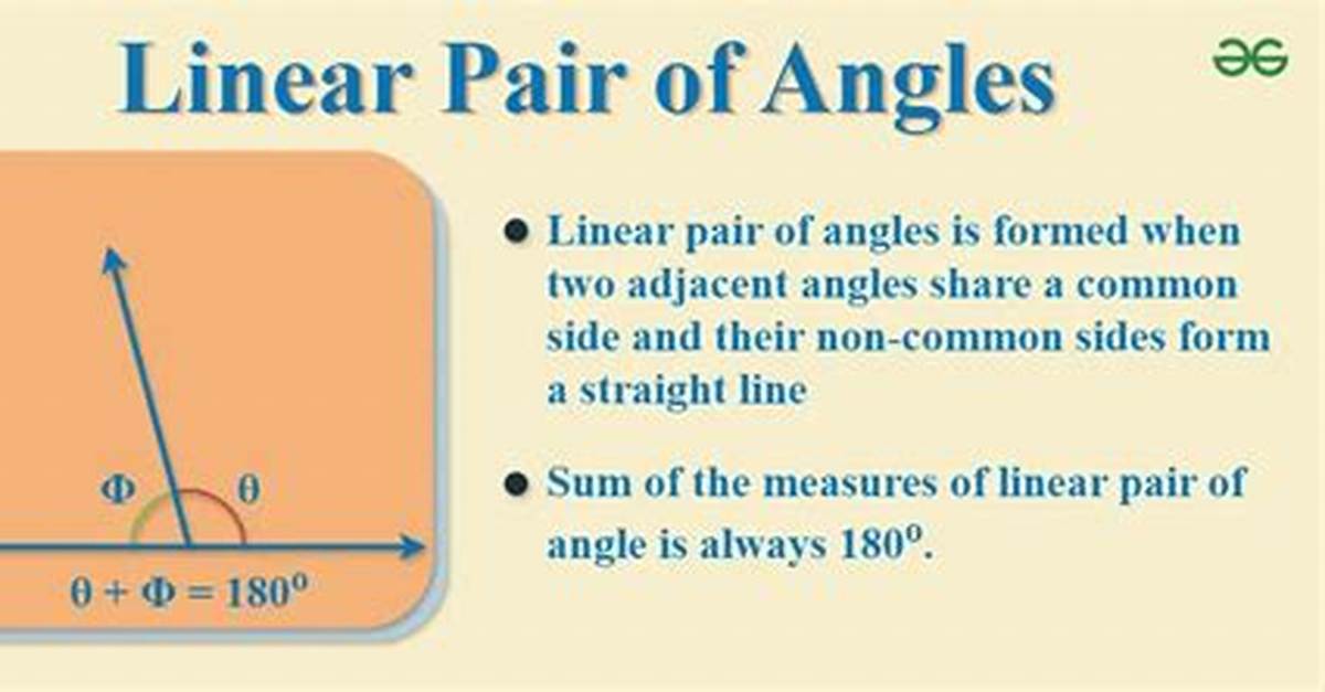 Linear Angles