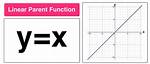 Linear Decrease