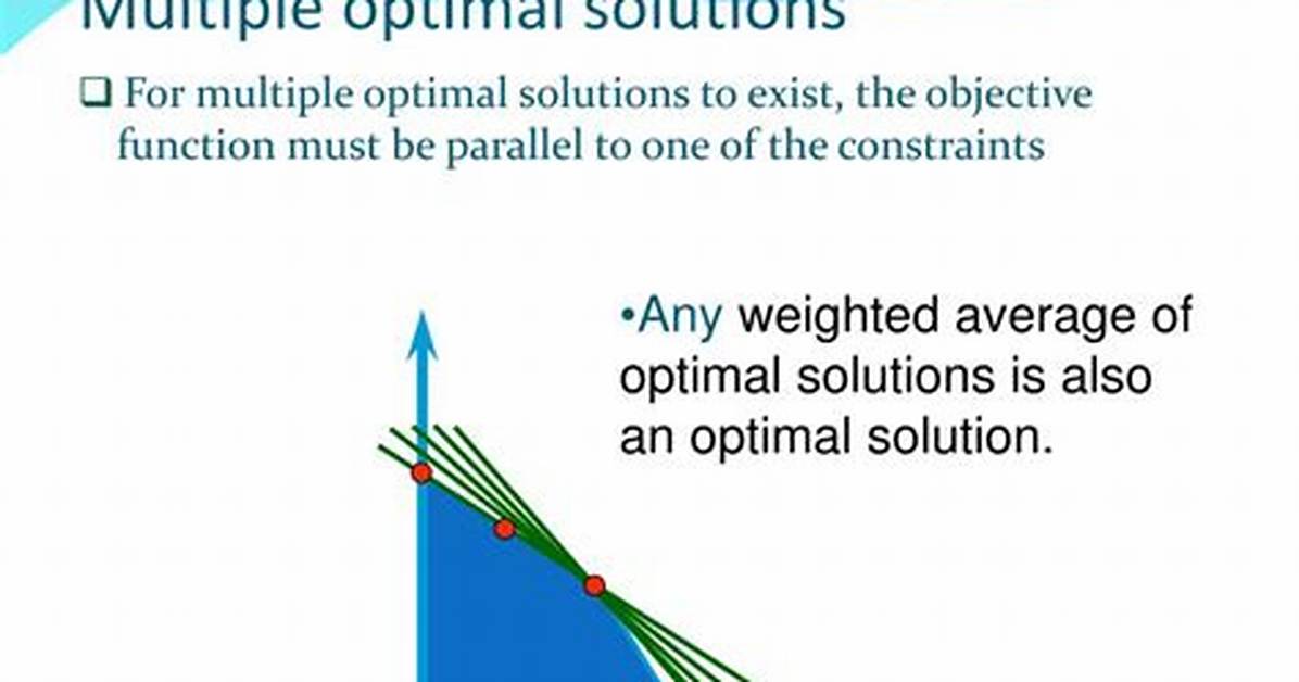 Linear Programming Optimization with Multiple Optimal Solutions