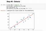 Linear Regression Model with Ar Errors Python
