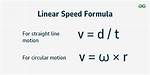 Linear Speed Formula