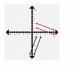 Lines Rotation - Problem