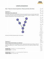 Linked Questions