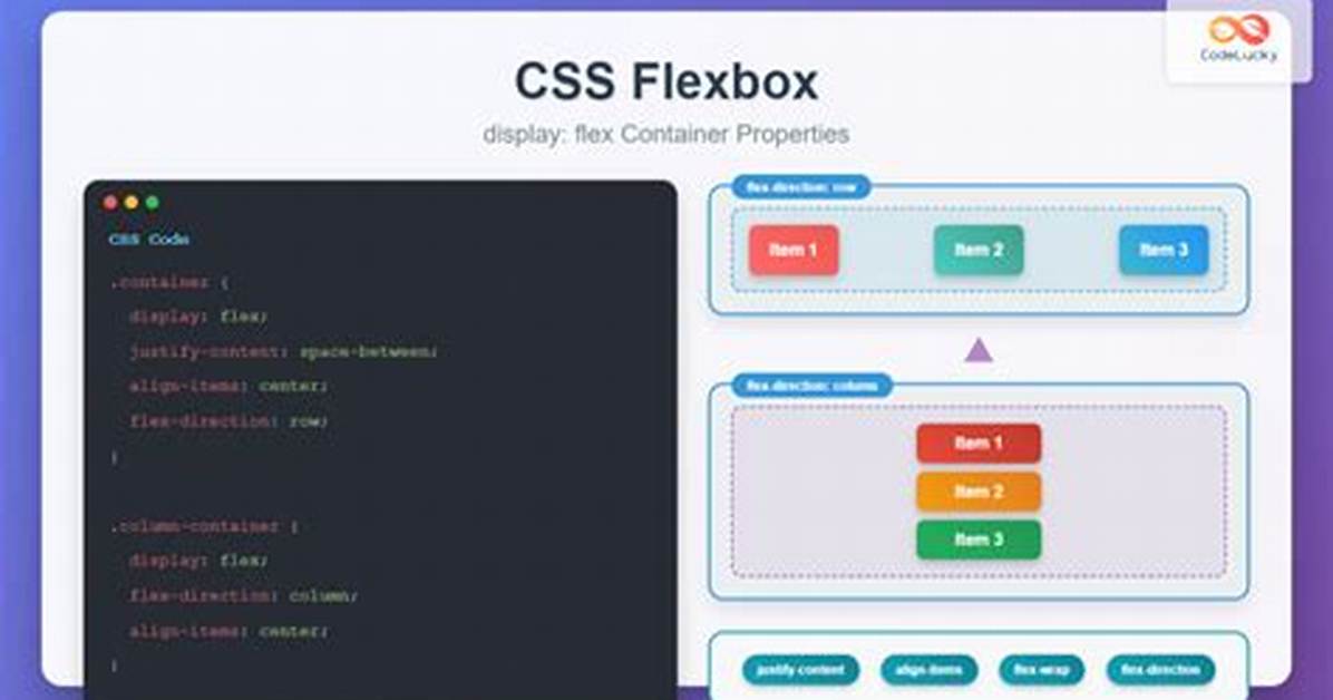 Linking Flexbox to Visual Studio Code [Closed]