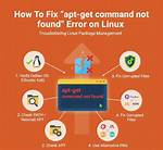 Linux Apt-Get Command Not Found - How to Install a Package in Arch Linux?
