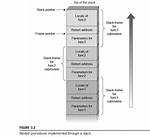 Linux Select() vs Ppoll() vs Pselect()