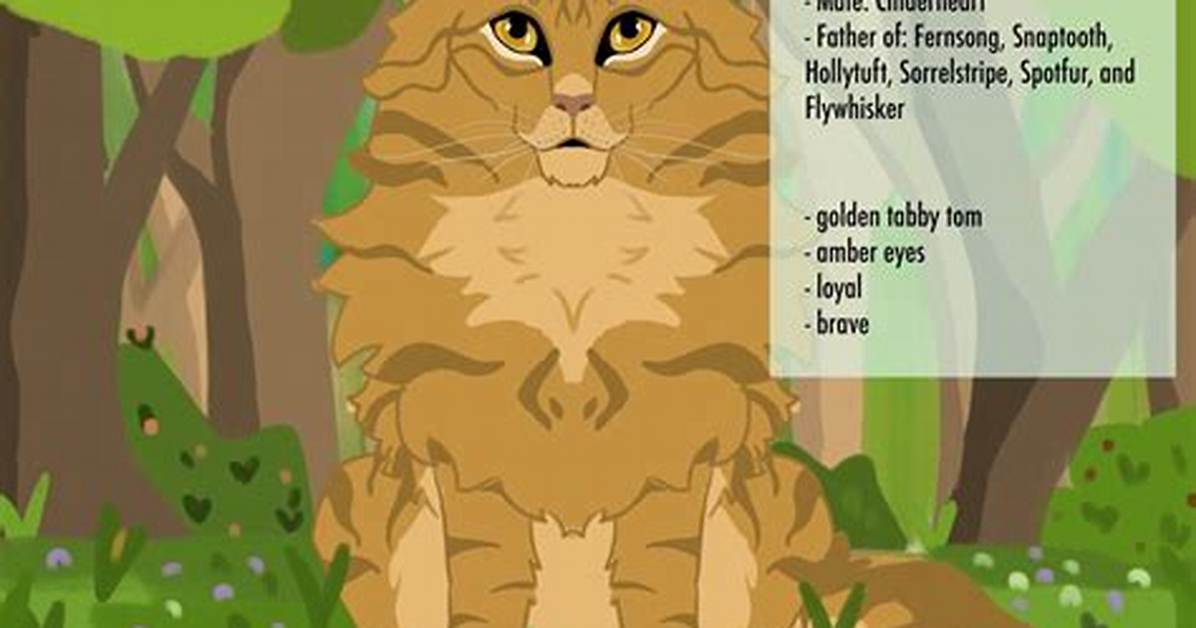 Lionblaze