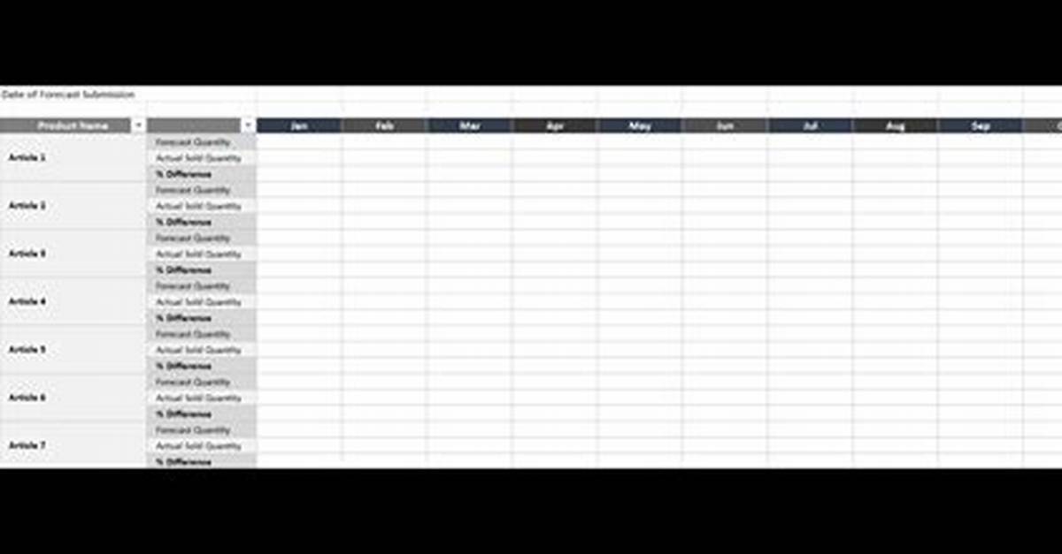 List Rows After Specific Date