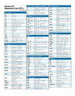 List Stl C++