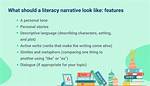 Literacy Narrative