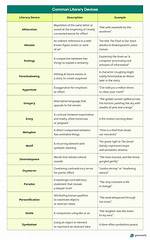 Literary Device