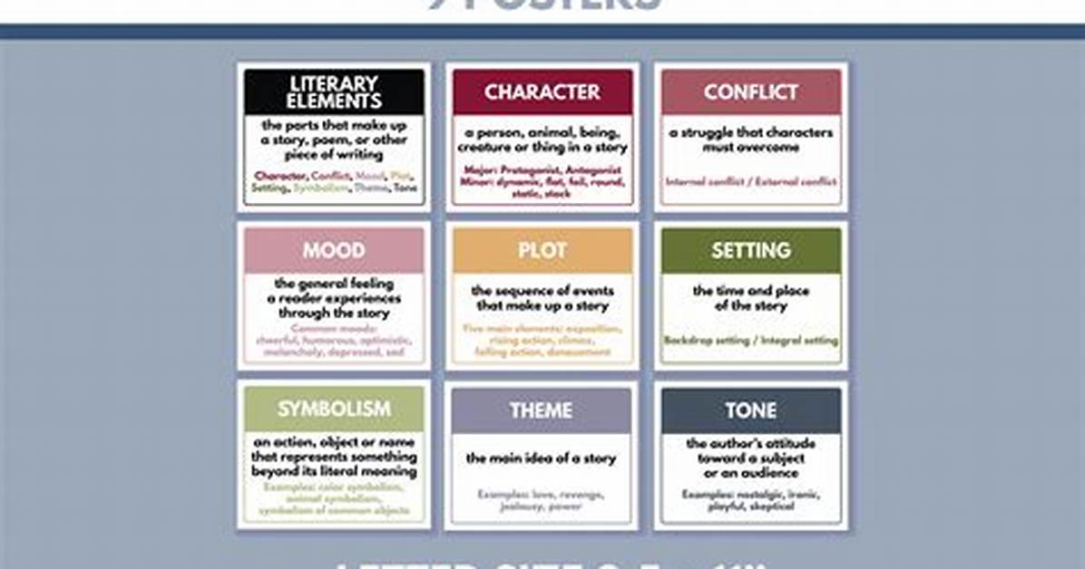 Literary Elements Examples