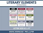 Literary Elements Examples
