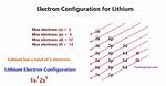 Lithium Electron Configuration