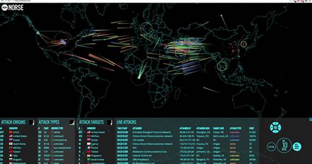 Live Cyber Attack Map