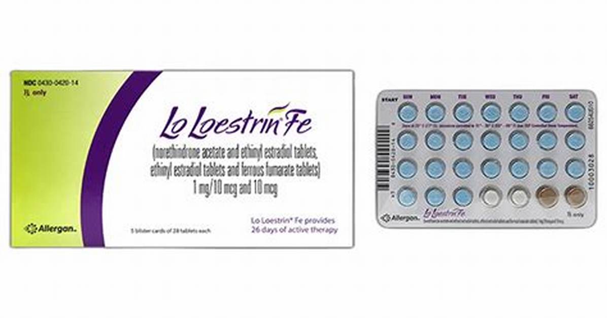 Lo Loestrin Generic