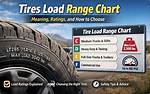 Load Range C Tires